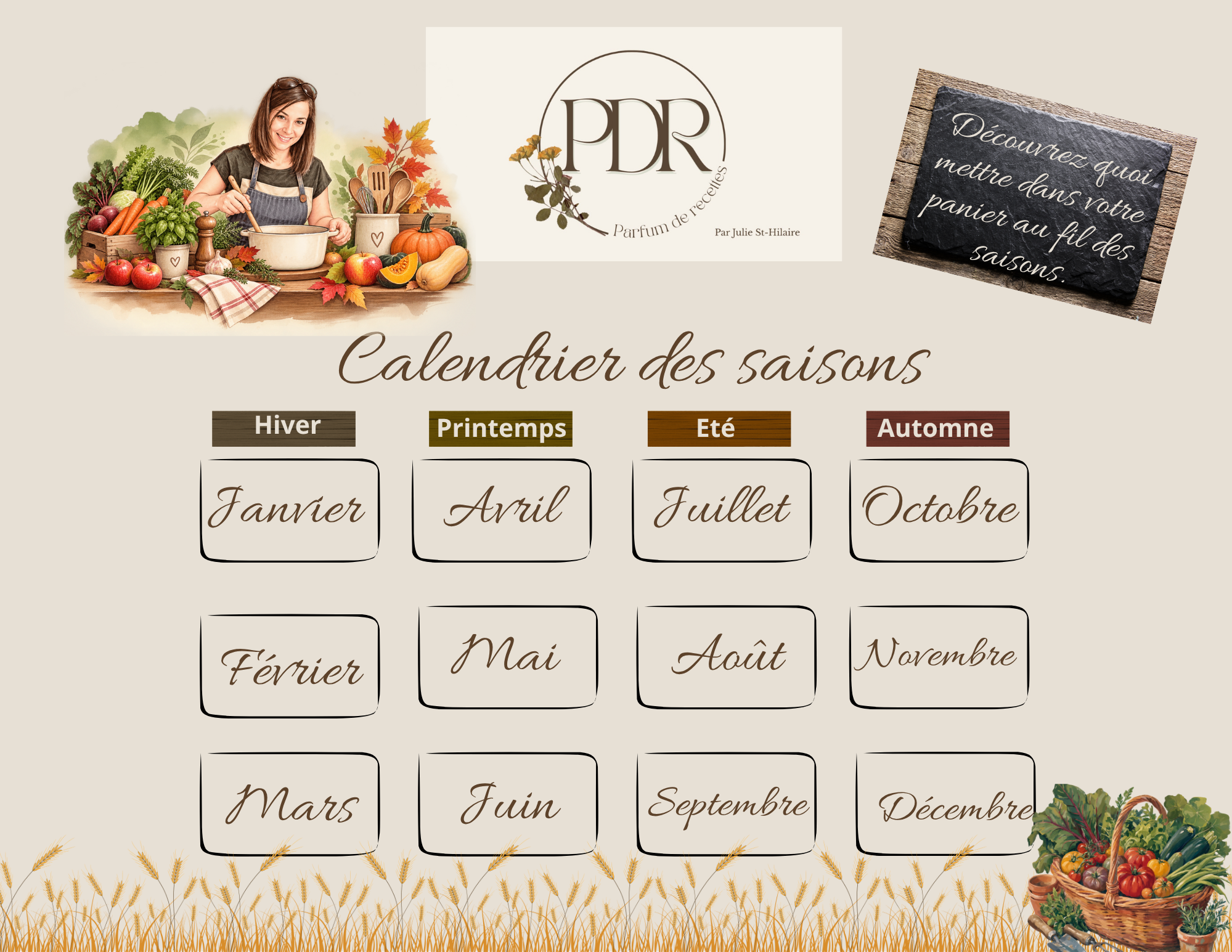 Calendrier des saisons - Parfum de recettes